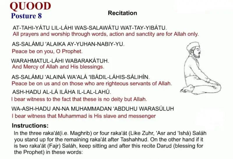 Quood — Tashahhud Translation & Raka'at Rules