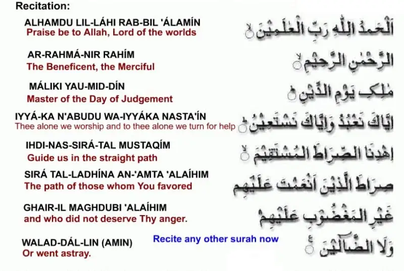 Recitation of Surah Al-Fatihah
