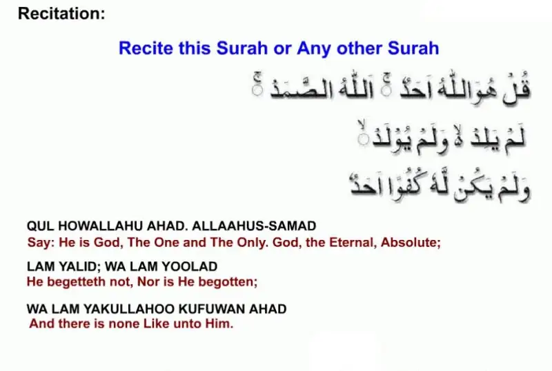 Recitation of Surah Al-Ikhlas