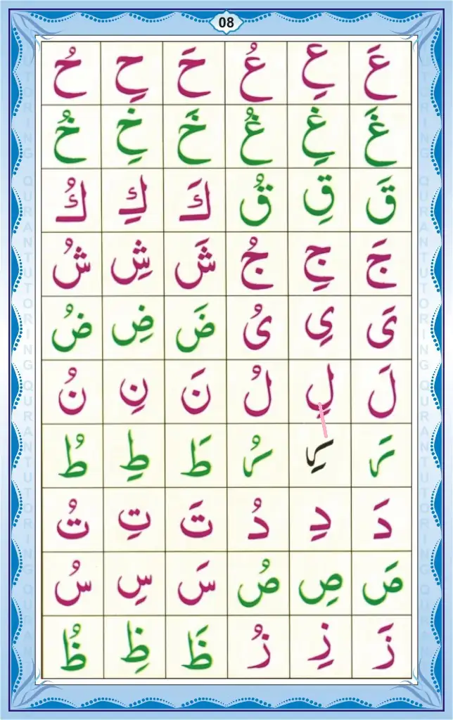 Noorani Qaida Lesson Page 08: Letters of Maddah and Leen