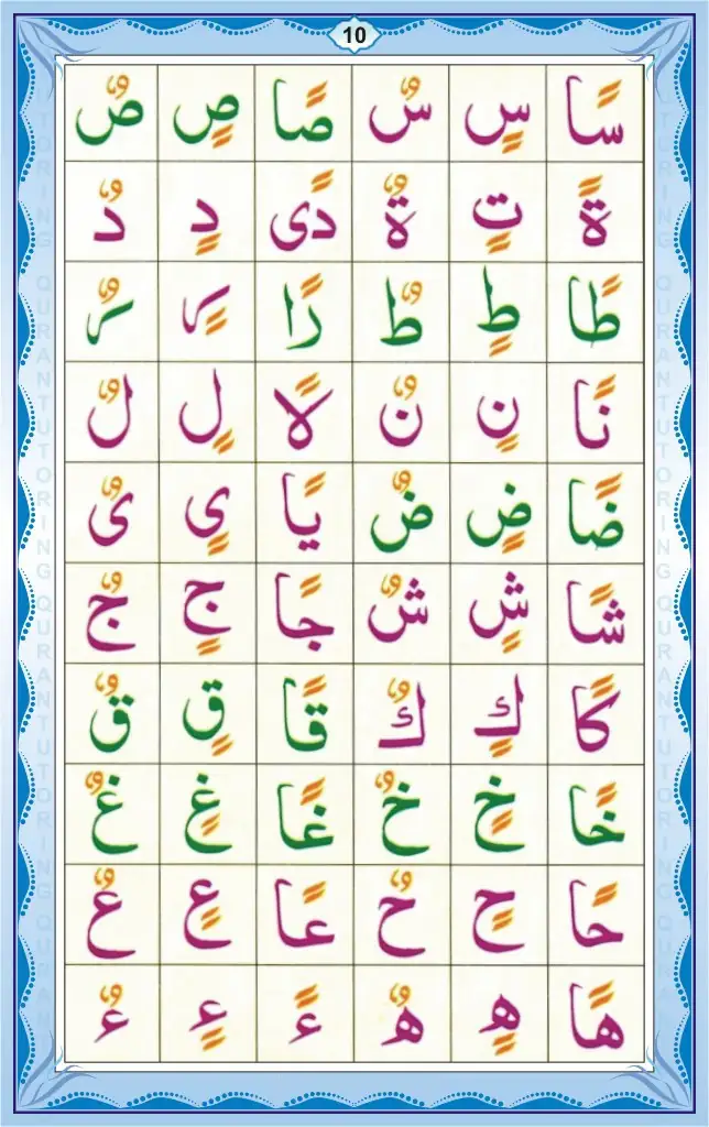 Noorani Qaida Lesson Page 10: Sukoon and Jazm