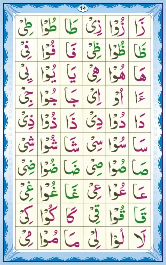 Noorani Qaida Lesson Page 14: Tashdeed with Sukoon