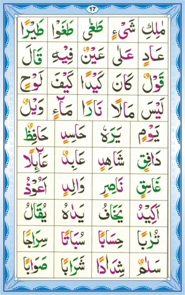 Noorani Qaida Lesson Page 17: Rules of Noon Sakin