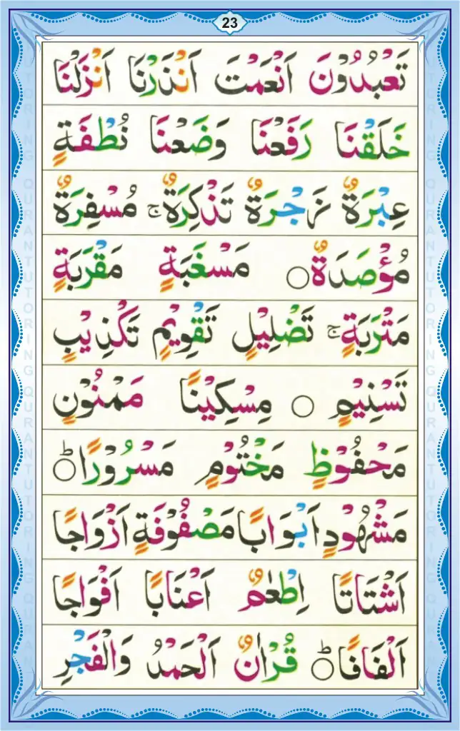 Noorani Qaida Lesson Page 23: Izhar Shafawi